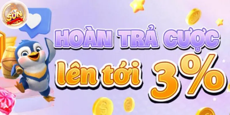 Sunwin hoàn trả 3% giúp hạn chế rủi ro